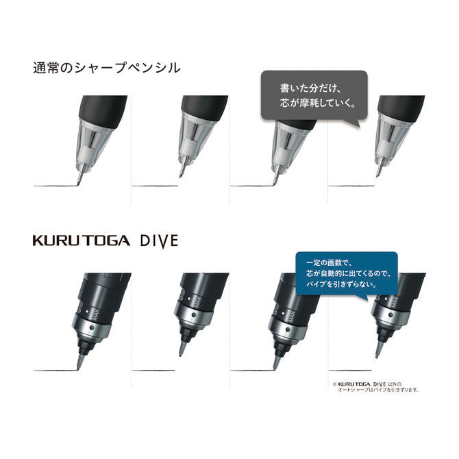 Uni Kuru Toga Dive Mechanical Pencil - 0.5 mm 4