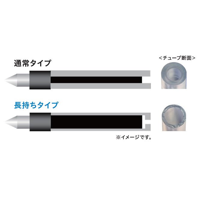 Uni Jetstream Lite Touch Ink Multi Pen Refills - 0.5 / 0.7 mm - Long - Lasting Black / Red / Blue 0.5 mm Black ( Long Lasting) - UNI SXRML05.24 - IRO