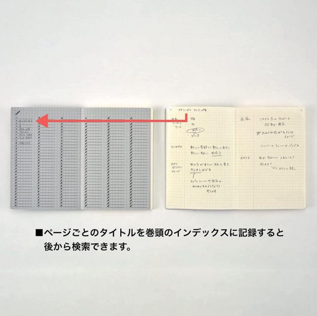 isshoni. Index & Page Numbers Notebook - 5 mm grid - B6 - Clear