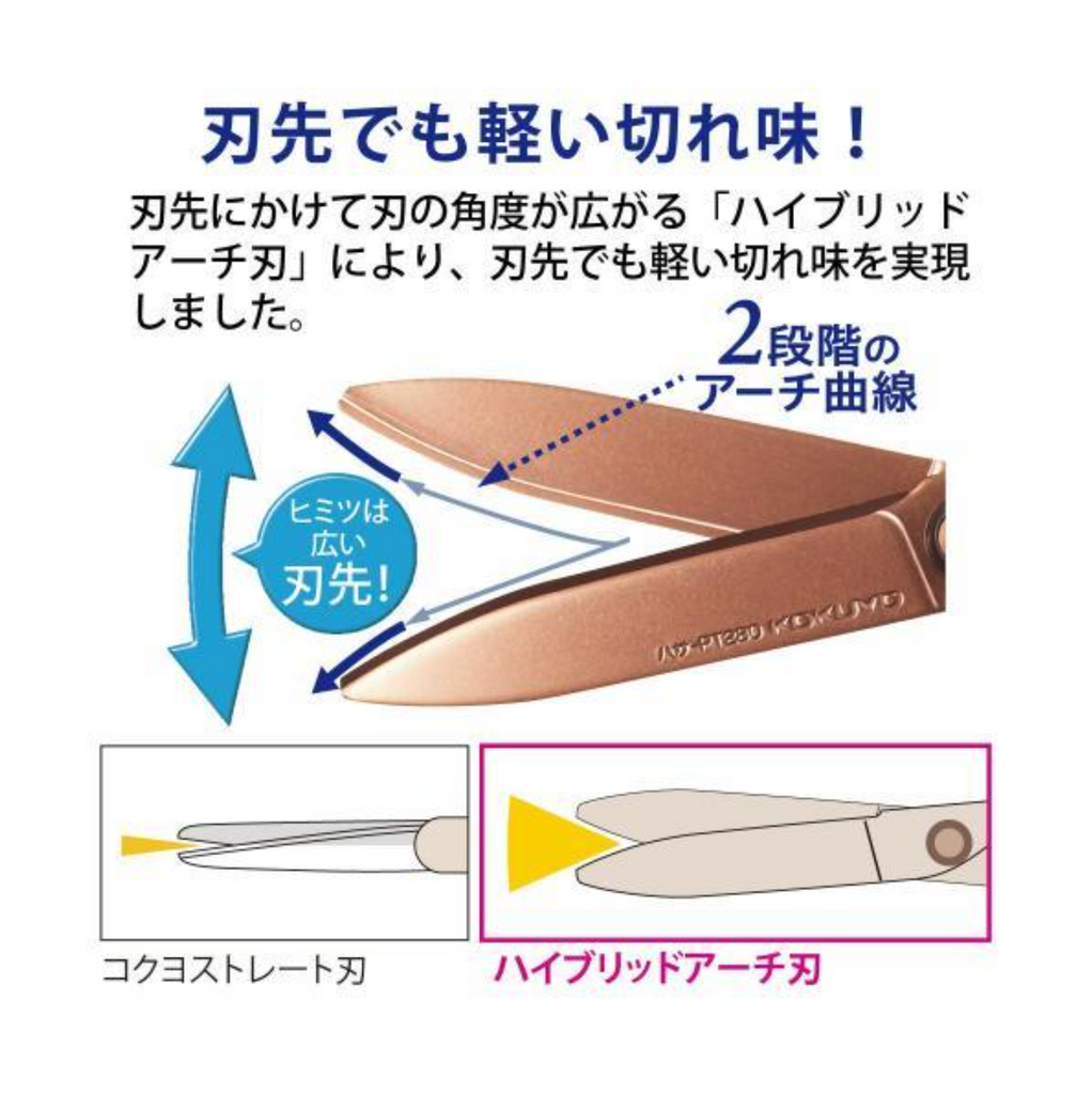 Scissors Kokuyo SAXA Stickless Scissors - Titanium Coating - Red KOKUYO HASA-PT280R