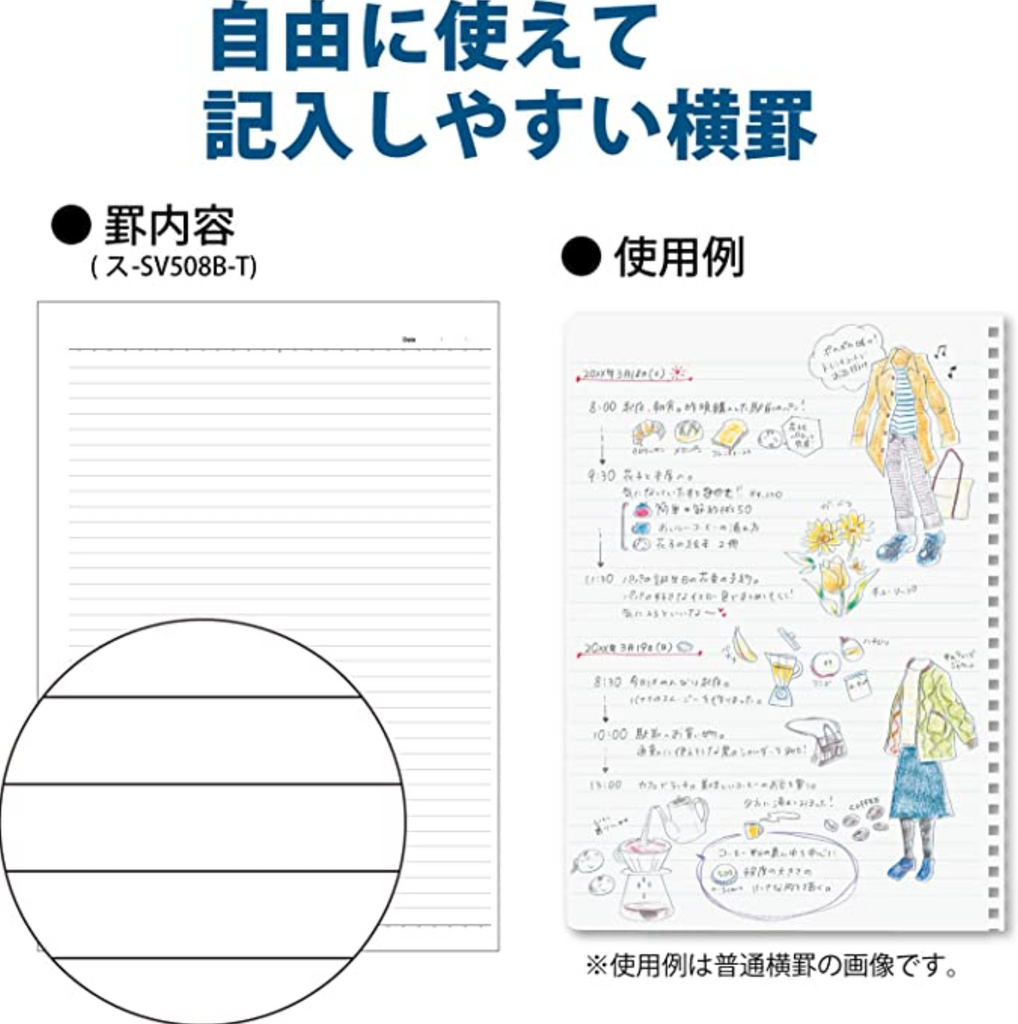 Notebooks Kokuyo Soft Ring Clear Notebook - 6 mm Lined - 80 sheets - Cut Off - Slim B5 KOKUYO SU-SV508B-T