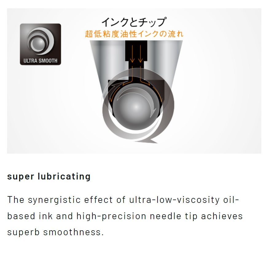 Tombow Monograph Light Ballpoint Pen - Mono Color - 0.5 mm - Black / Blue / Red Ink Black - TOMBOW BC - MGLE01 - IRO