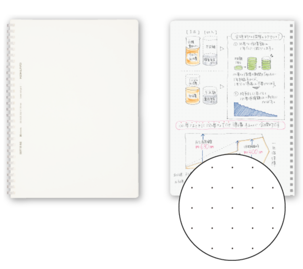 Notebooks Kokuyo Soft-ring Clear Notebook - Dotted - 80 sheets - Cut Off - Slim B5 KOKUYO SU-SV508WT-T
