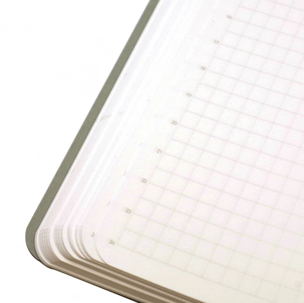 Undated Planners Stalogy Editor's Series 365 Days Notebook - 184 Sheets - Grid - A6 - Blue STALOGY S4113