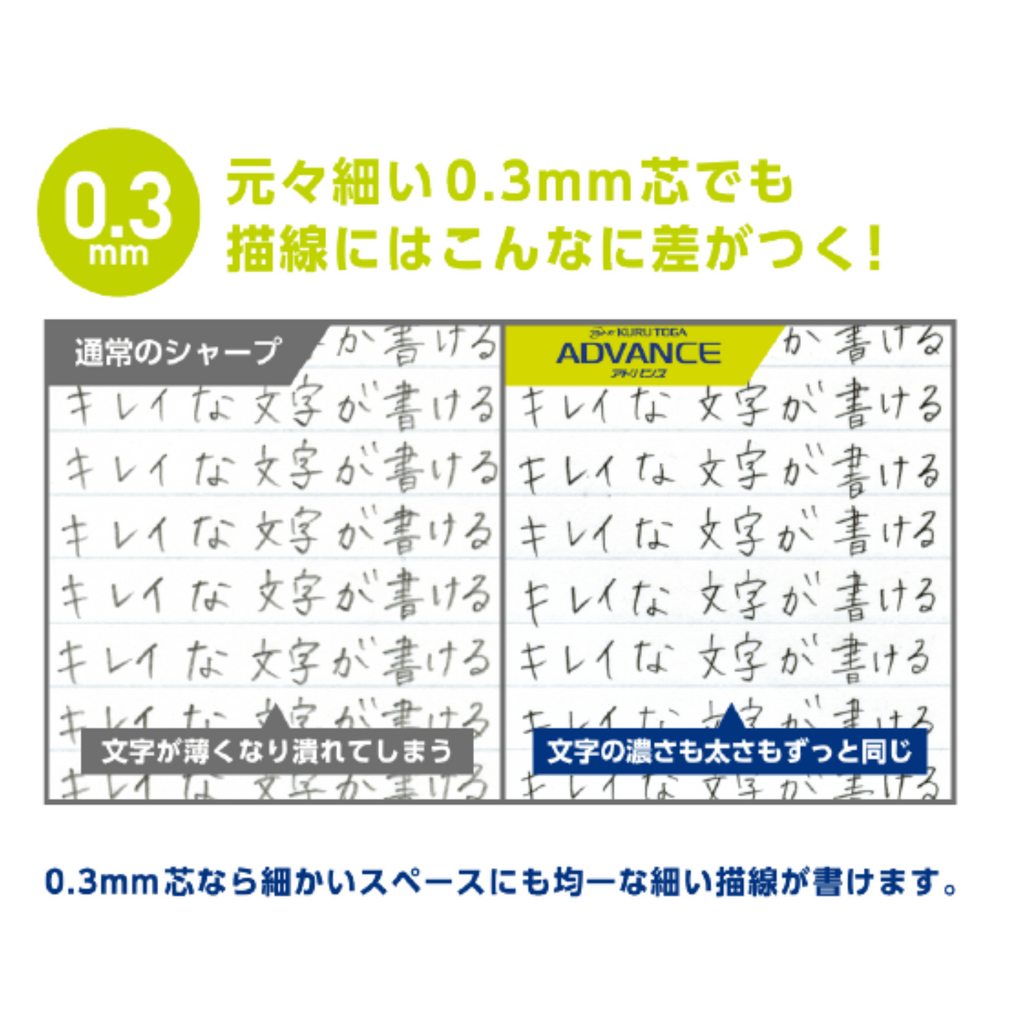 Mechanical Pencils Uni Kuru Toga Advance Mechanical Pencil - 0.5 mm Black UNI M55591 P.24