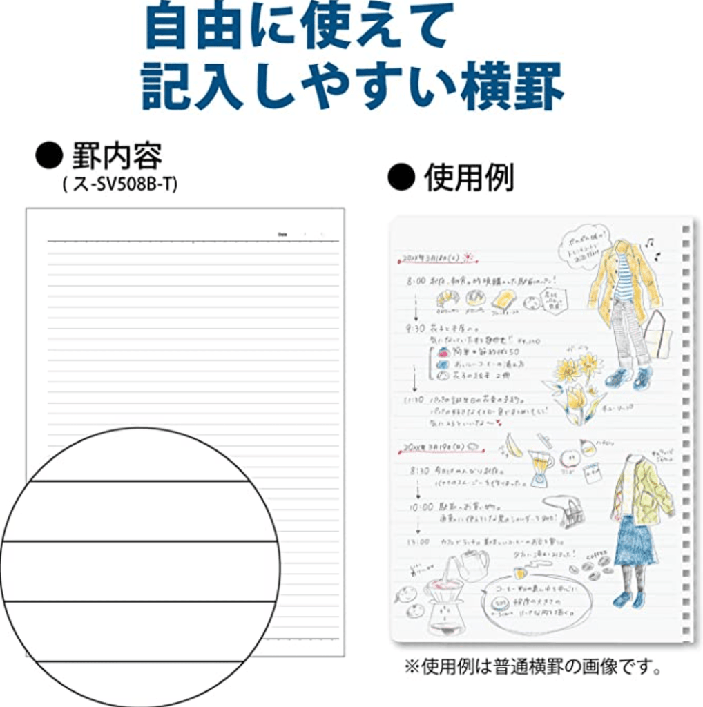 Kokuyo Soft Ring Notebook - Clear - Tear Off - 80 sheets - A5 - 6 mm Lined - KOKUYO SU - SV538B - T - IRO
