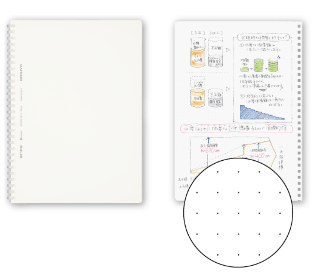Kokuyo Soft Ring Notebook - Clear - Tear Off - 80 sheets - A6 - Dot Grid - KOKUYO SU - SV558WT - T - IRO
