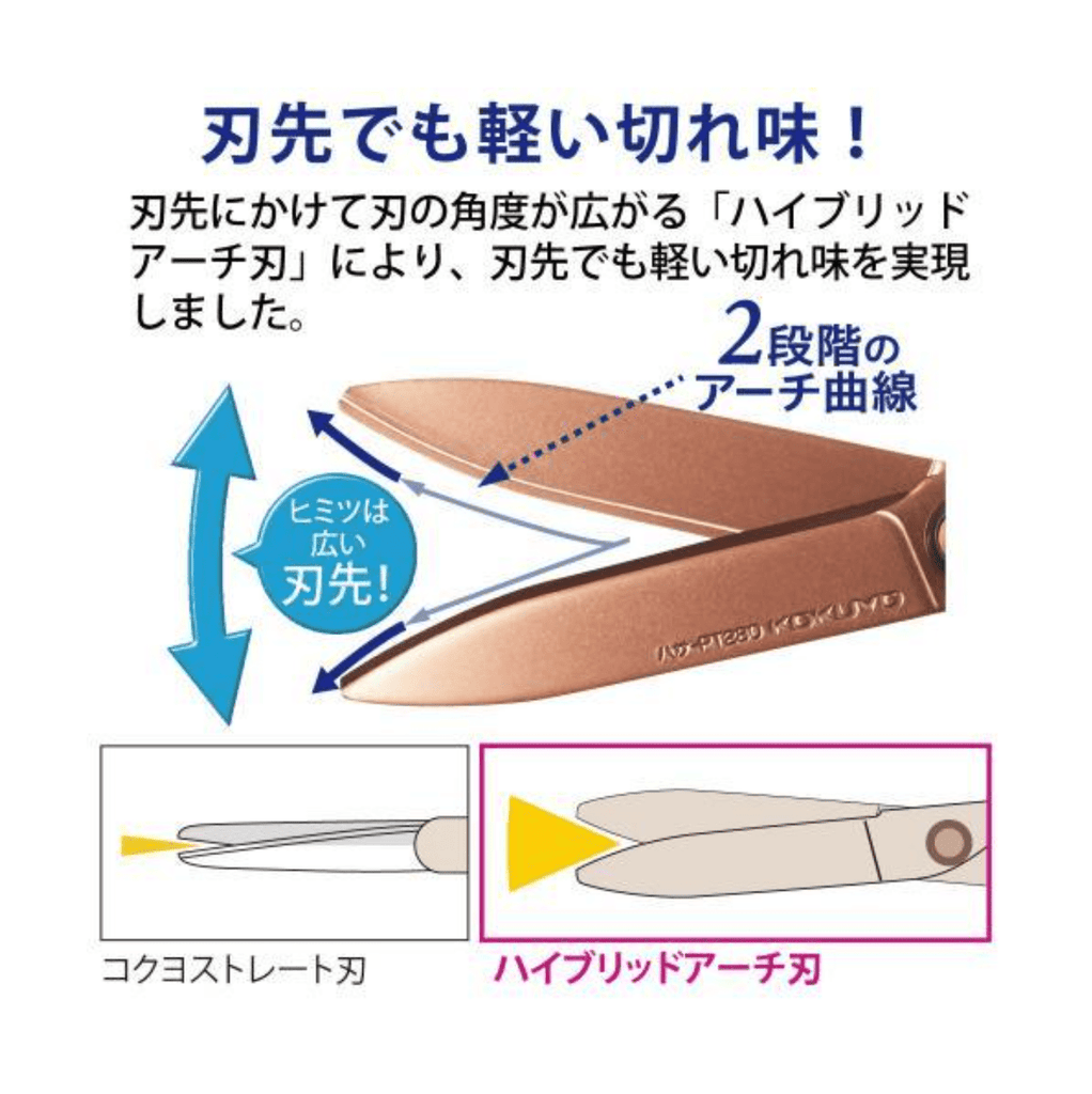 Kokuyo HASA Glueless Scissors - Titanium - Navy - KOKUYO HASA - PT280DB - IRO